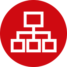 工藝配套，全程把控